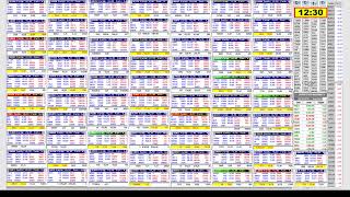 1 Nisan  9:00 - 18:15  #Teorik Eşleşme  #PAHOL , #VAKFA , #ECOGR , #DOFRB  ,#MARMR