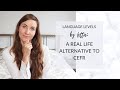 The real language proficiency levels | Learn Finnish by listening!