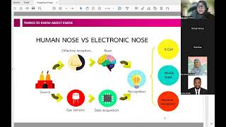 CHM5403 Lecture 7 Basic in E-nose Sensor