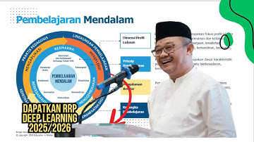 CONTOH RPP DEEP LEARNING KELAS 3 SD LENGKAP DAN UNDUH GRATIS