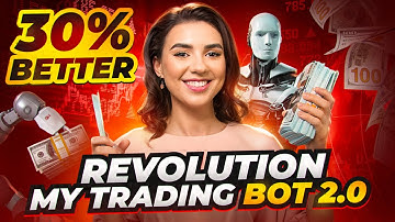 Best Automated Forex Trading Robot | Made Me $3,100 in 24 Hours. Real Passive Income Results