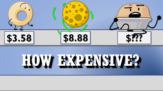 Bfb Tpot Price Comparison - How Expensive Is Each Character?