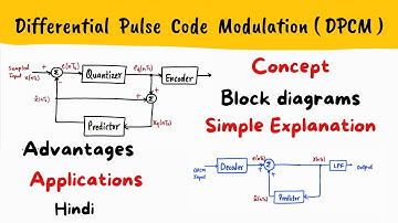 DPCM - Differential Pulse Code Modulation - Hindi - Concept in simple language