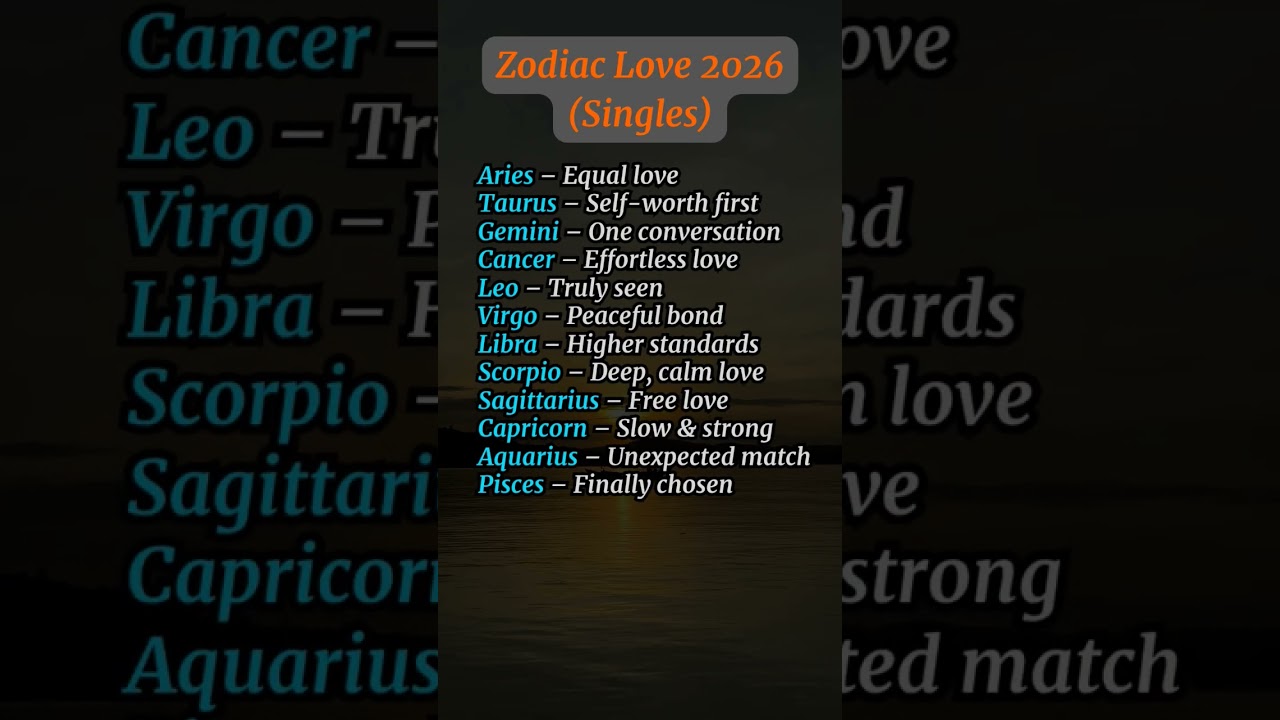 “2026 Love Shift: What Singles of Every Zodiac Will Experience”