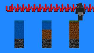 If I Stop Moving In Minecraft, I lose.