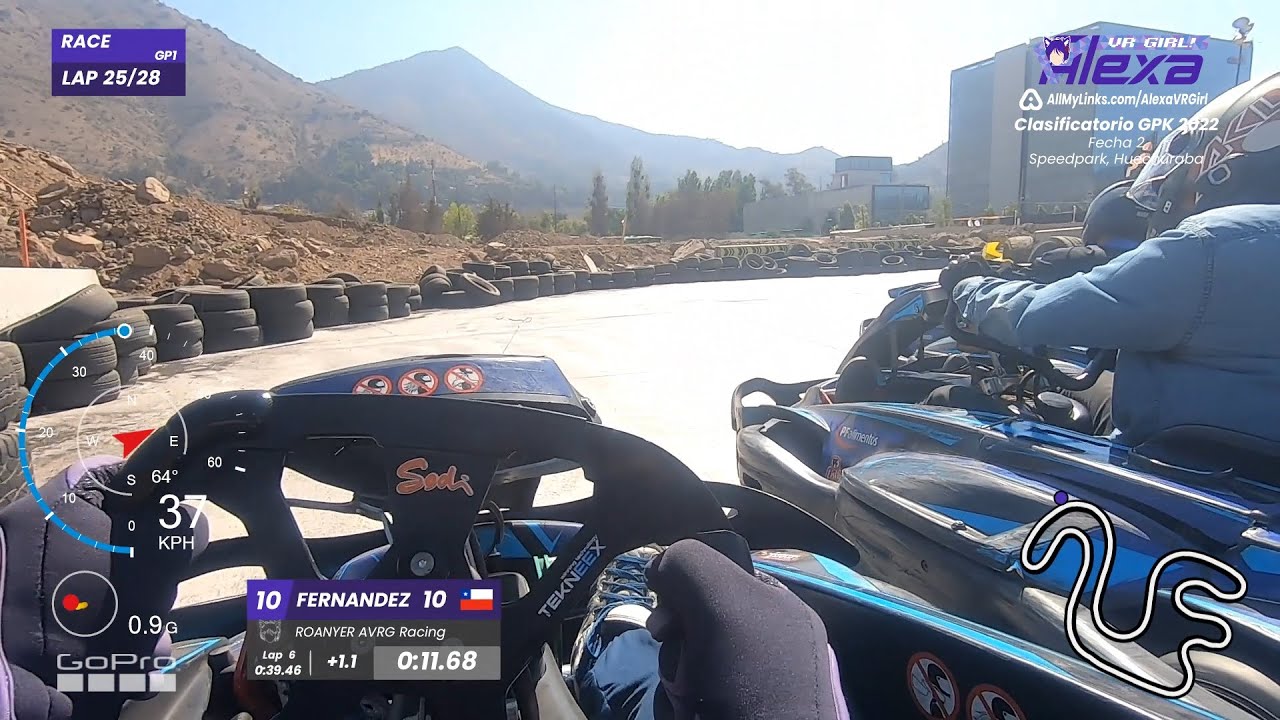 Buscando la titularidad! - GPK Clasificatorio 2022, Fecha 2 (Speedpark, Huechuraba)