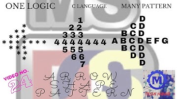 Left Arrow Shape Pattern program in C language//Using Turbo Compiler//Video~24 | |Techy Mannu