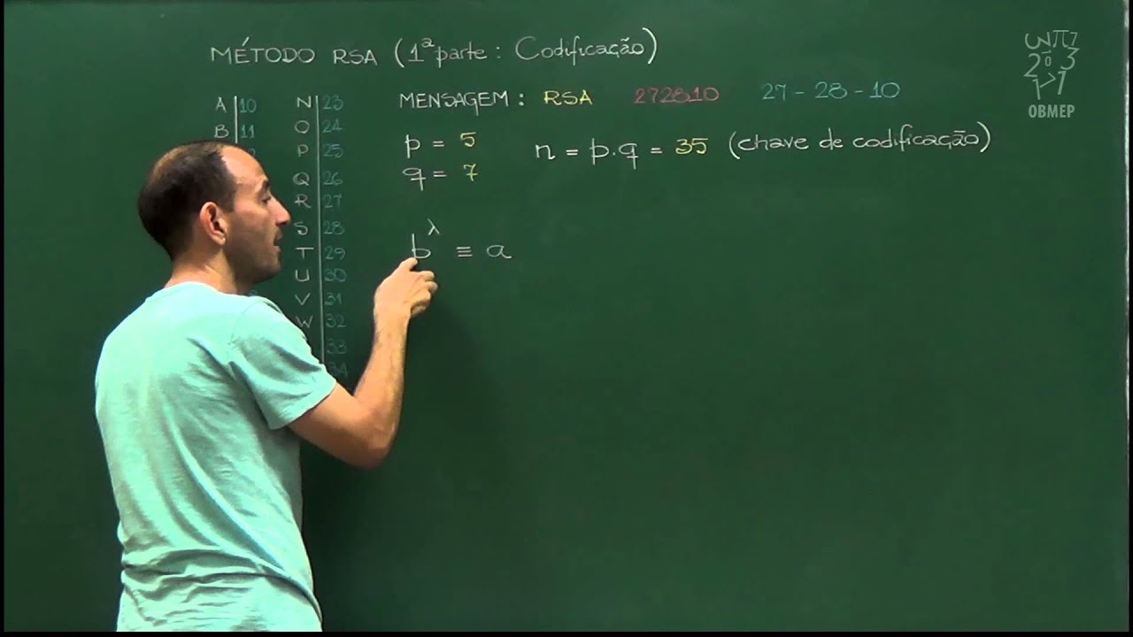 Como livrar-se da dependência alcoólica por um método nacional