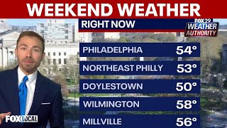 Weather Authority: Warm weekend ahead as temperatures climb across Philadelphia