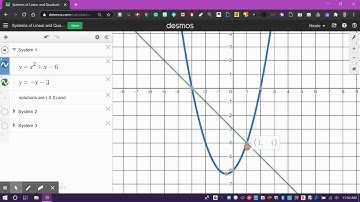 Systems of Linear and Quadratic Equations on Desmos