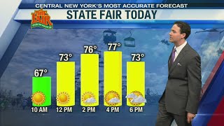 Storm Team Updated State Fair Forecast 08-26-19