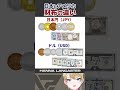 アメリカの財布を買う際の注意点 #shorts