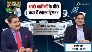 Market Insights: IIFL Finance Performance Breakdown | AI &amp; Cost Efficiency Focus