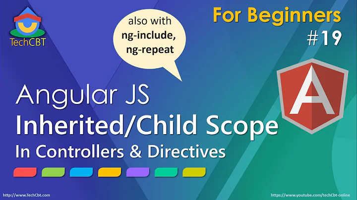 AngularJs Tutorial: Inherited Scope (or Child Scope) in Directives & Controllers