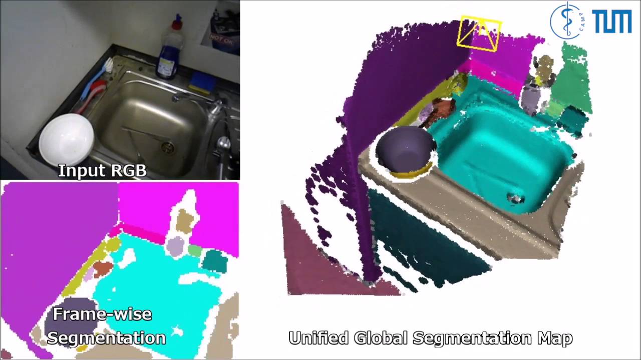 Real-Time and Scalable Incremental Segmentation on Dense SLAM - YouTube