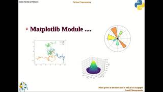 PP U3 DV Matplotlib Details