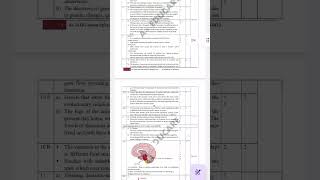 10 class Onam exam biology answer key english medium 2025 2026