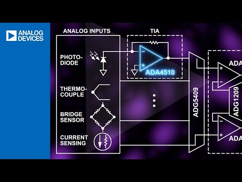 ADA4510 : Precision Op Amps, Low Noise, Low Input Bias Current