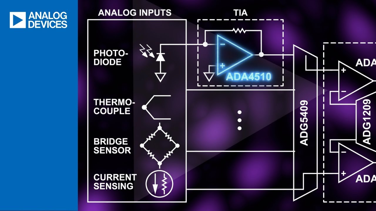 ADA4510 : Precision Op Amps, Low Noise, Low Input Bias Current