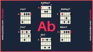 backing track ab major (improvisa y aprende acordes)