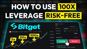 Bitget Trading Strategy explained ✅ Risk-Free 100x Leverage Tutorial