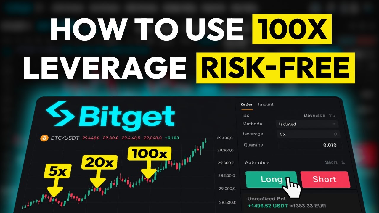 Bitget Trading Strategy explained ✅ Risk-Free 100x Leverage Tutorial
