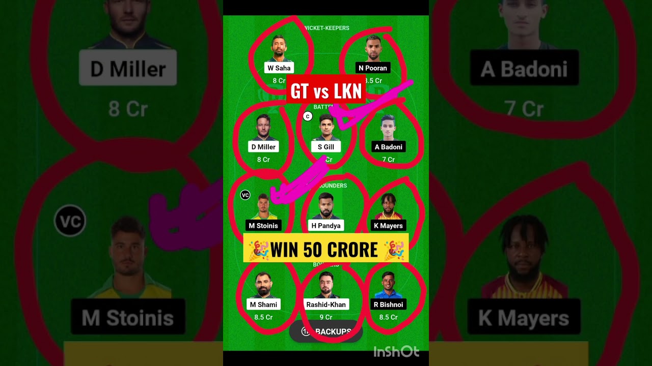 GT vs LKN Dream 11 prediction