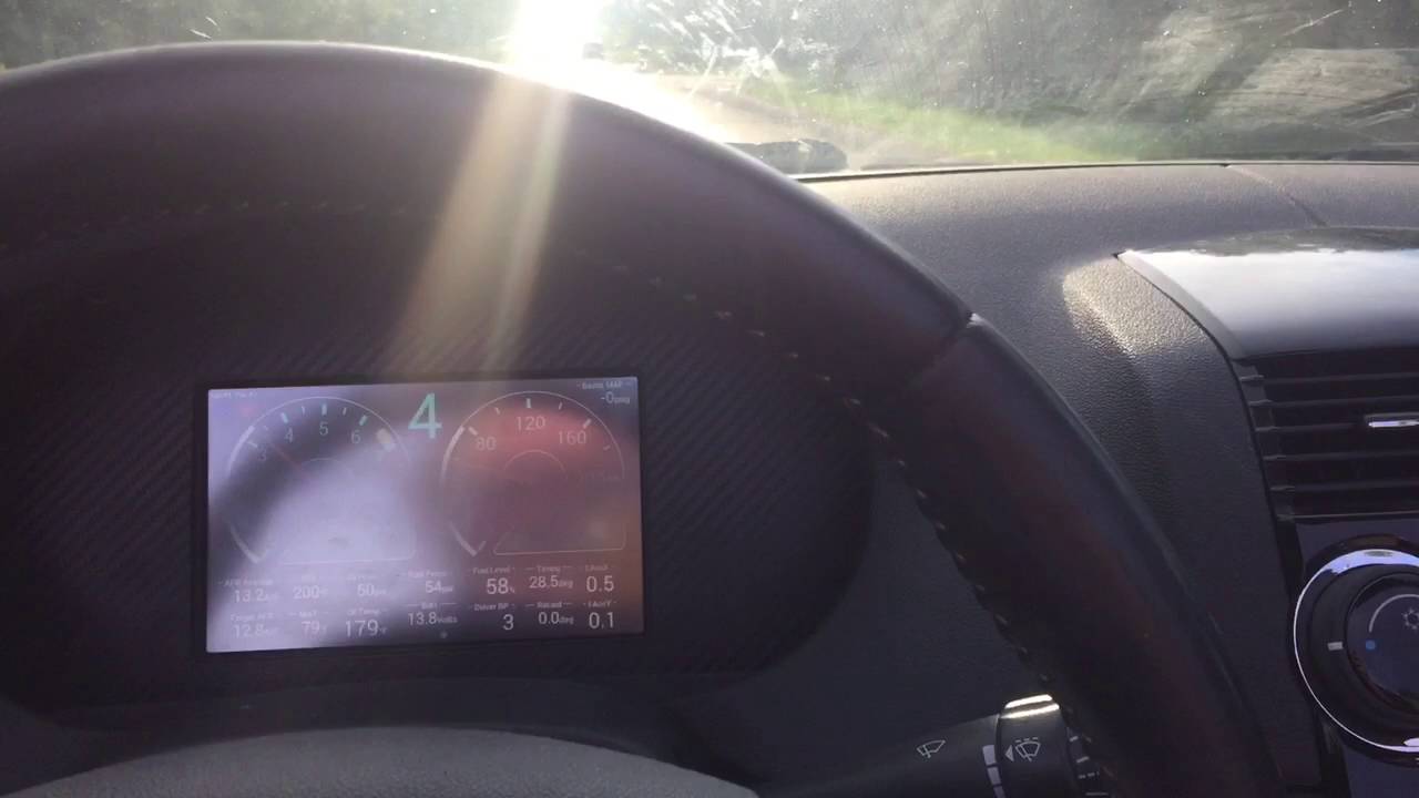 Sky test 20 YouTube