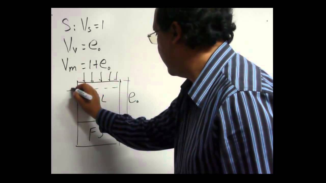 FORMULA CONSOLIDACION 1 camera iphone 8 plus apk