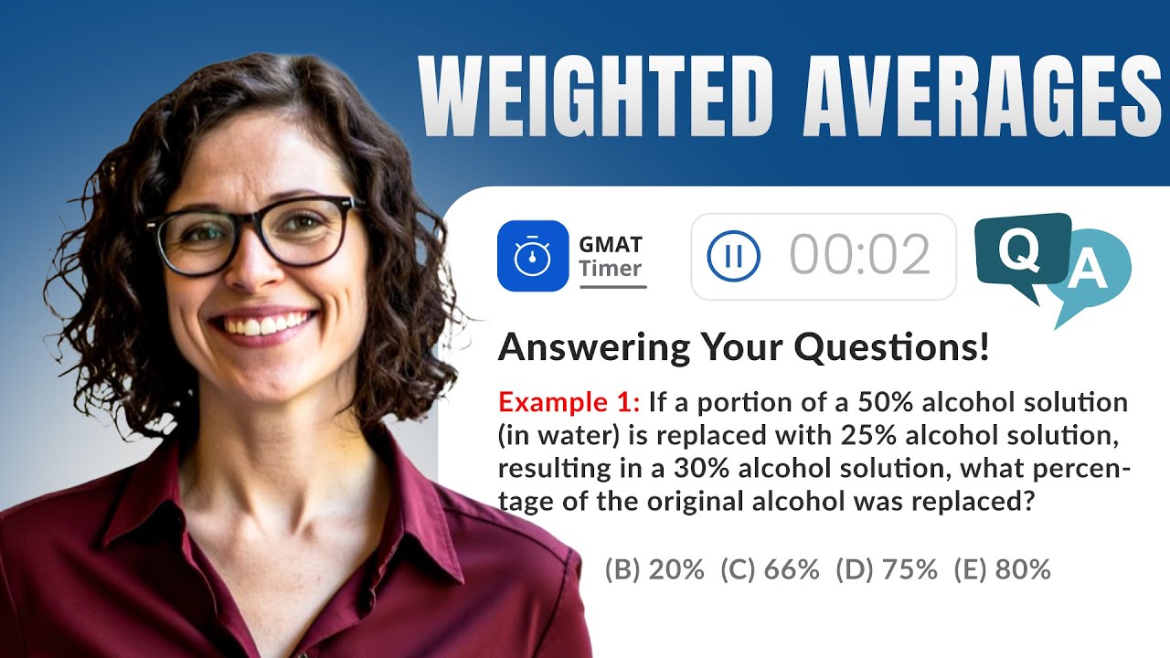 GMAT Quant Weighted Averages  - Hard Questions, Strategies & Your Doubts