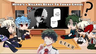 Hero’s + Villans react to Tokyo Ghoul (Anime) ~Ep: ( 1 / 2 )~ Read Description• |Gacha Club ^Dannie^
