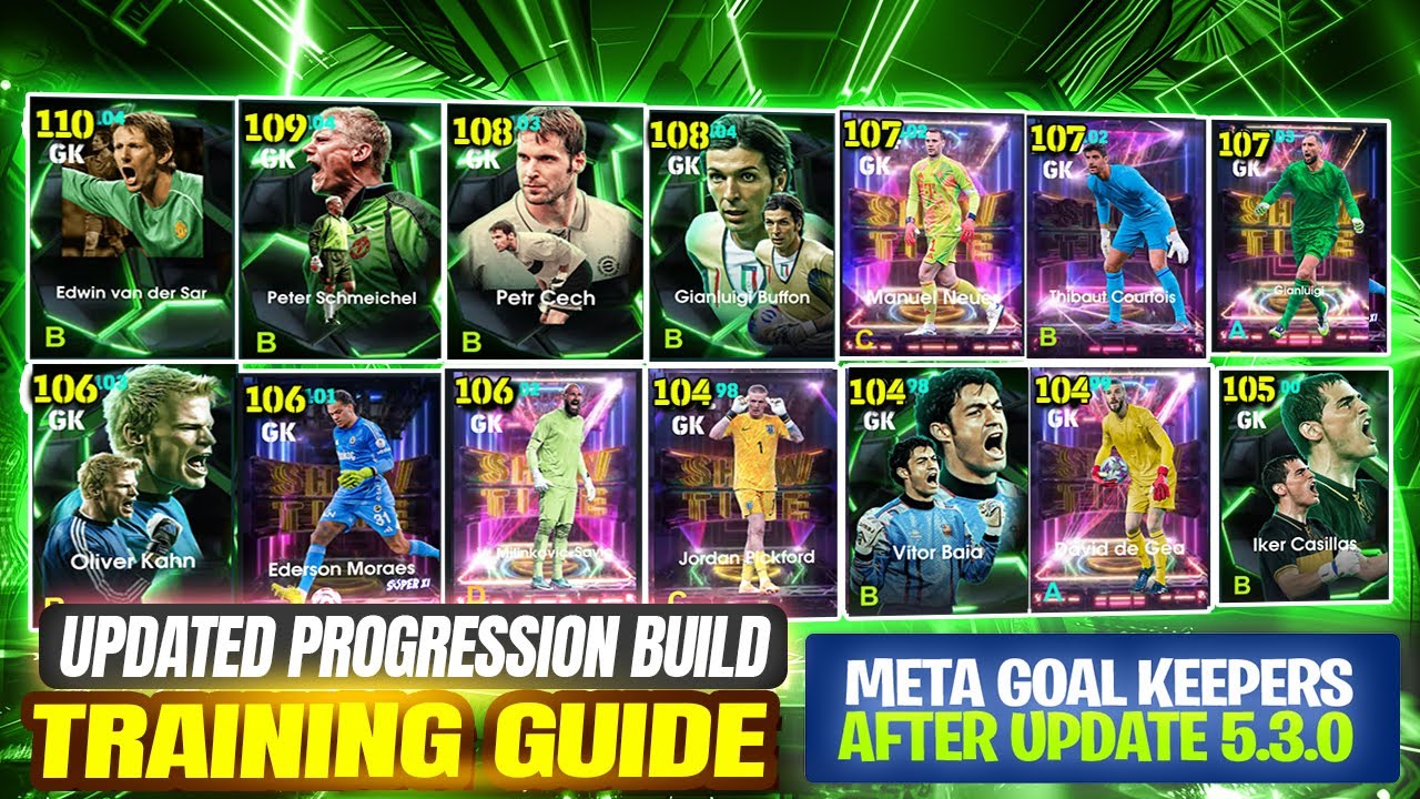Вратари создаются НЕПРАВИЛЬНО… Вот мета-прогресс после обновления 5.3 😳🔥 | eFootball 2026