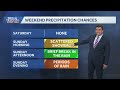 Pleasant Saturday; Rainy Sunday In South Central Pennsylvania