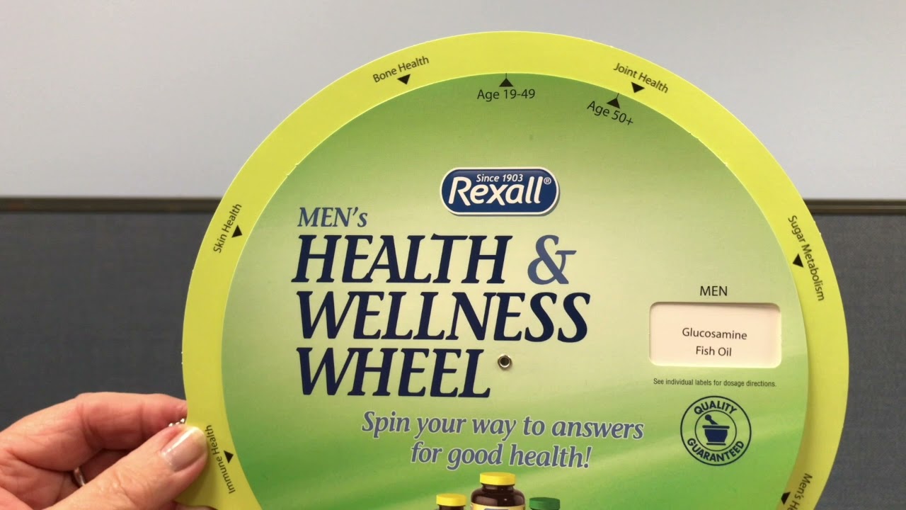 Rexall Drugs/Dollar General Vitamin Wheel Chartby American Slide Chart Perrygraf YouTube