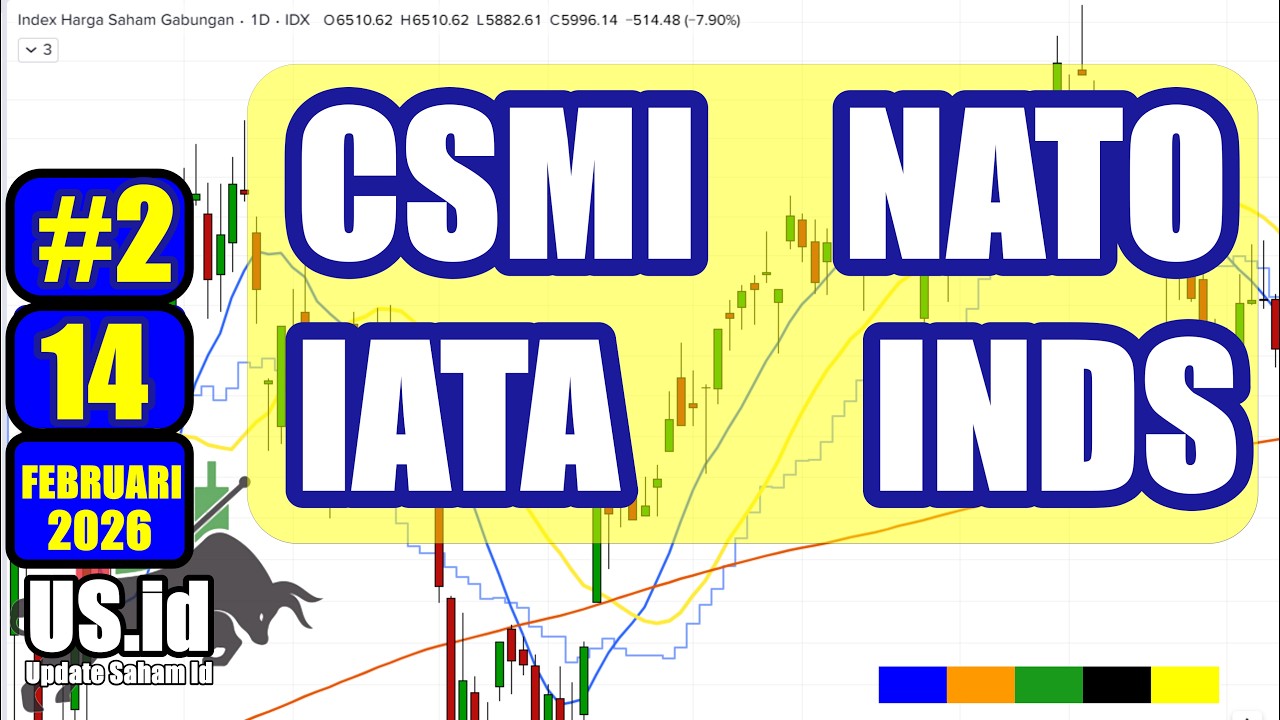 140226 UPDATE SAHAM CSMI NATO IATA INDS - YouTube