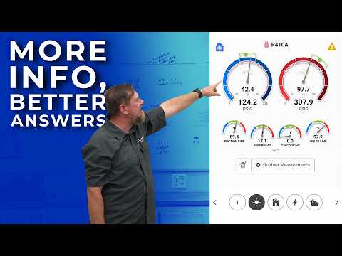 measureQuick: Better Data, Better Diagnostics w/ Ty Branaman