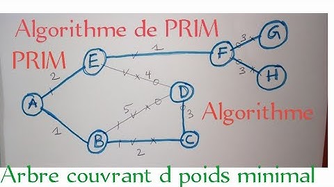 ♦️♦️ Algorithme de PRIM. Arbre couvrant de poids minimal. Théorie des graphes. Kruskal, Dijkstra BFS