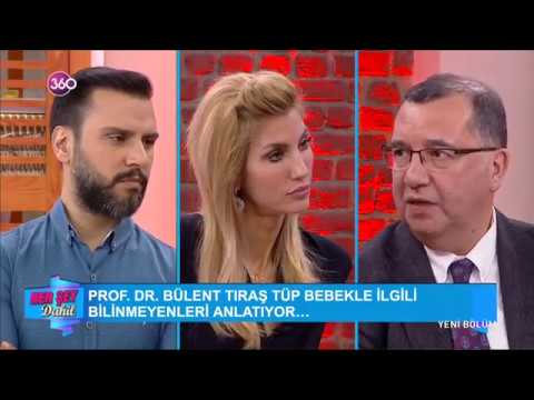 Acibadem Eskisehir Tup Bebek Merkezi Acibadem