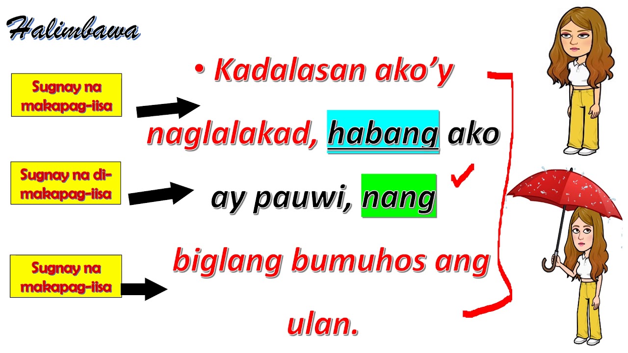 Halimbawa Ng Hugnayan At Langkapan Na Pangungusap