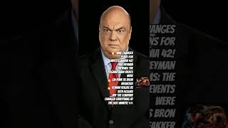 👉 WWE changes plans for WrestleMania! #wwe #wrestling #wrestlemania