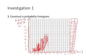 MDM4U - 4.1 - Probability Distributions Content