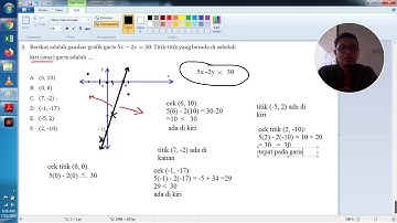 Kelas XI - Program Linear - Pembahasan PreTest Part 2