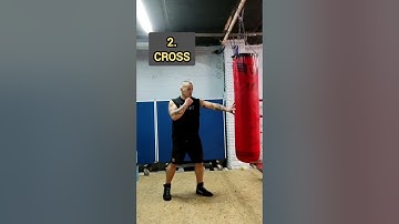 5 Basic punches in boxing. Hook. Overhand.Jab. Cross.Uppercut. #boxing #boxingmotivation #boxingday