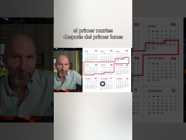 Quizá el calendario tenga la respuesta