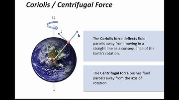 ATM005 Fall2018 Lecture12 Video