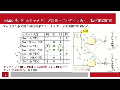 チャタリング対策（ＮＡＮＤ）
