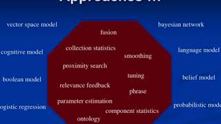 inex evaluating content oriented xml retrieval