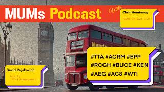 Details MUM’s Podcast: Time To ACT & Acuity Risk Management Interviews + Market Charts #TTA #ACRM News