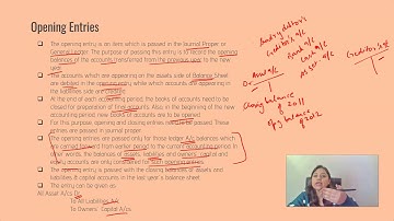 CMA Inter - Financial Accounting - Chapter 1 - Fundamentals of Accounting - Rectification of errors