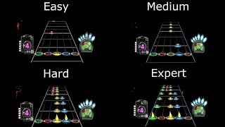 Guitar Hero 3 : The Rolling Stones - Paint It, Black (Easy/Medium/Hard/Expert)